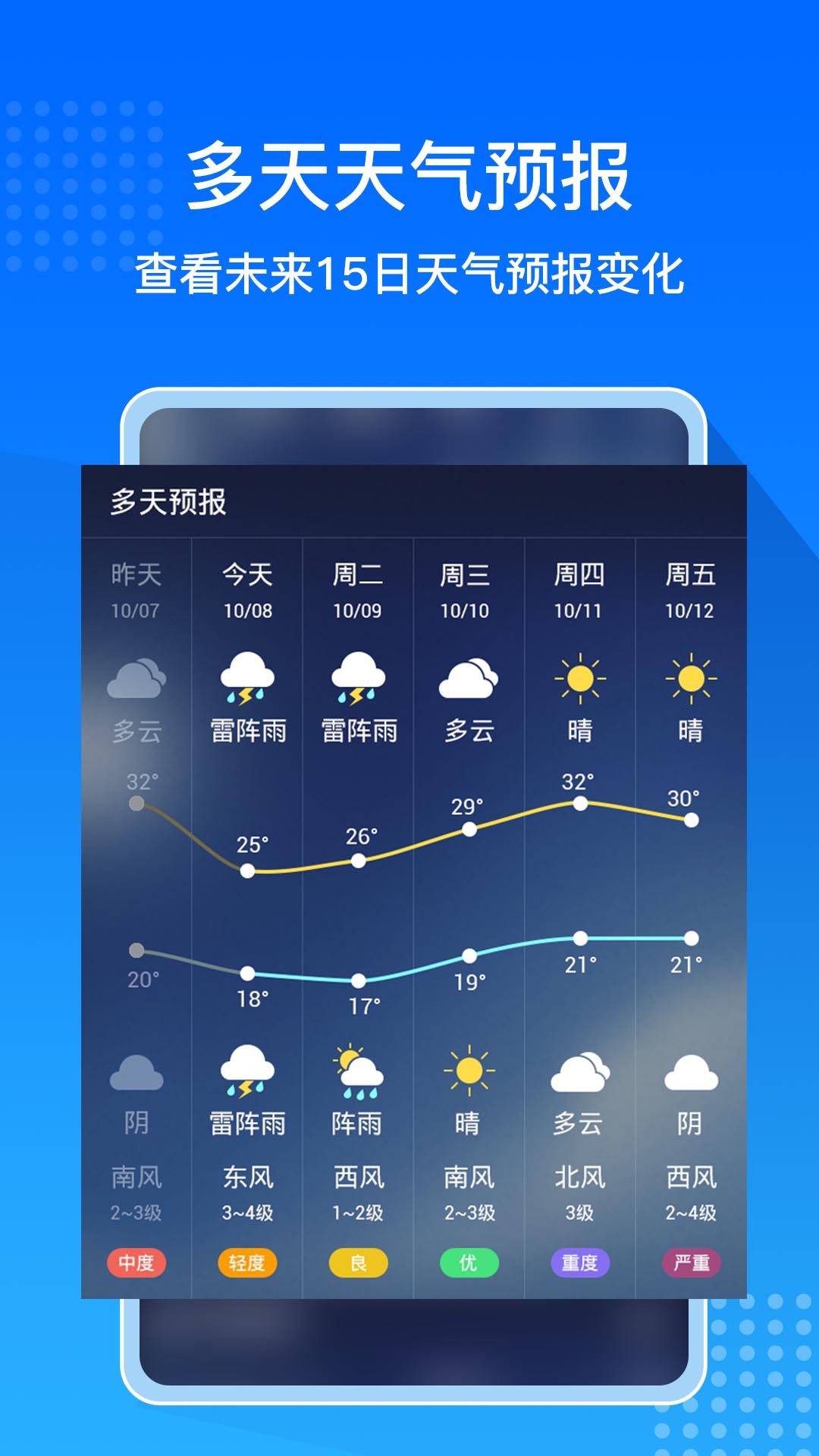 ������������ͨ ��׿�� ���湦��չʾͼ