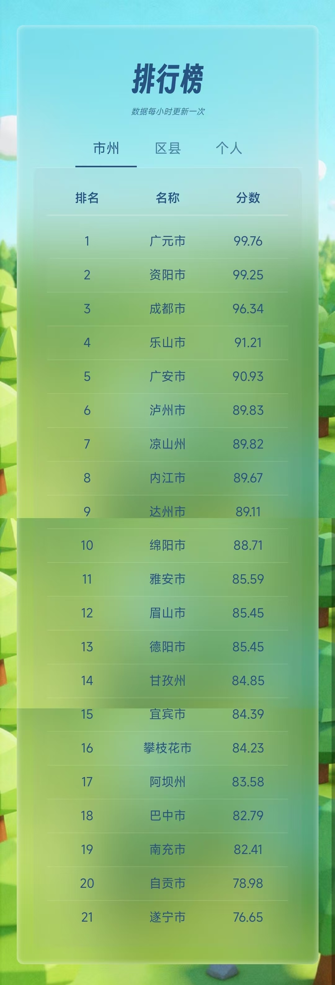 微博春晚答题王下载官方入口与山寨包避坑配图