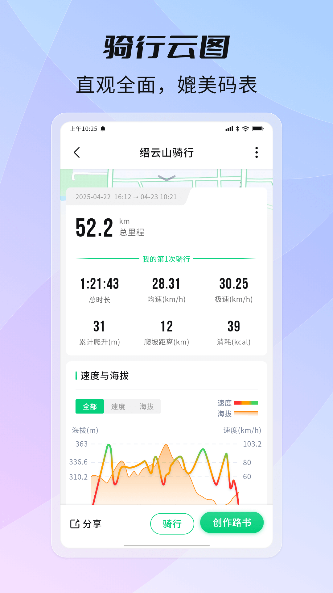 ����2.2.2 ���е�ͼ����