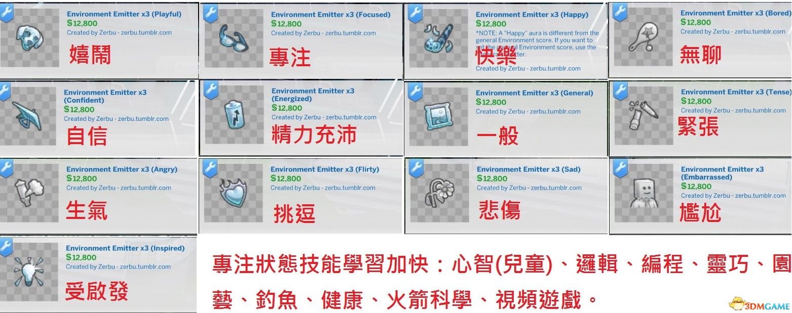 模拟人生4新手常见问题 存档情绪资料片选择配图