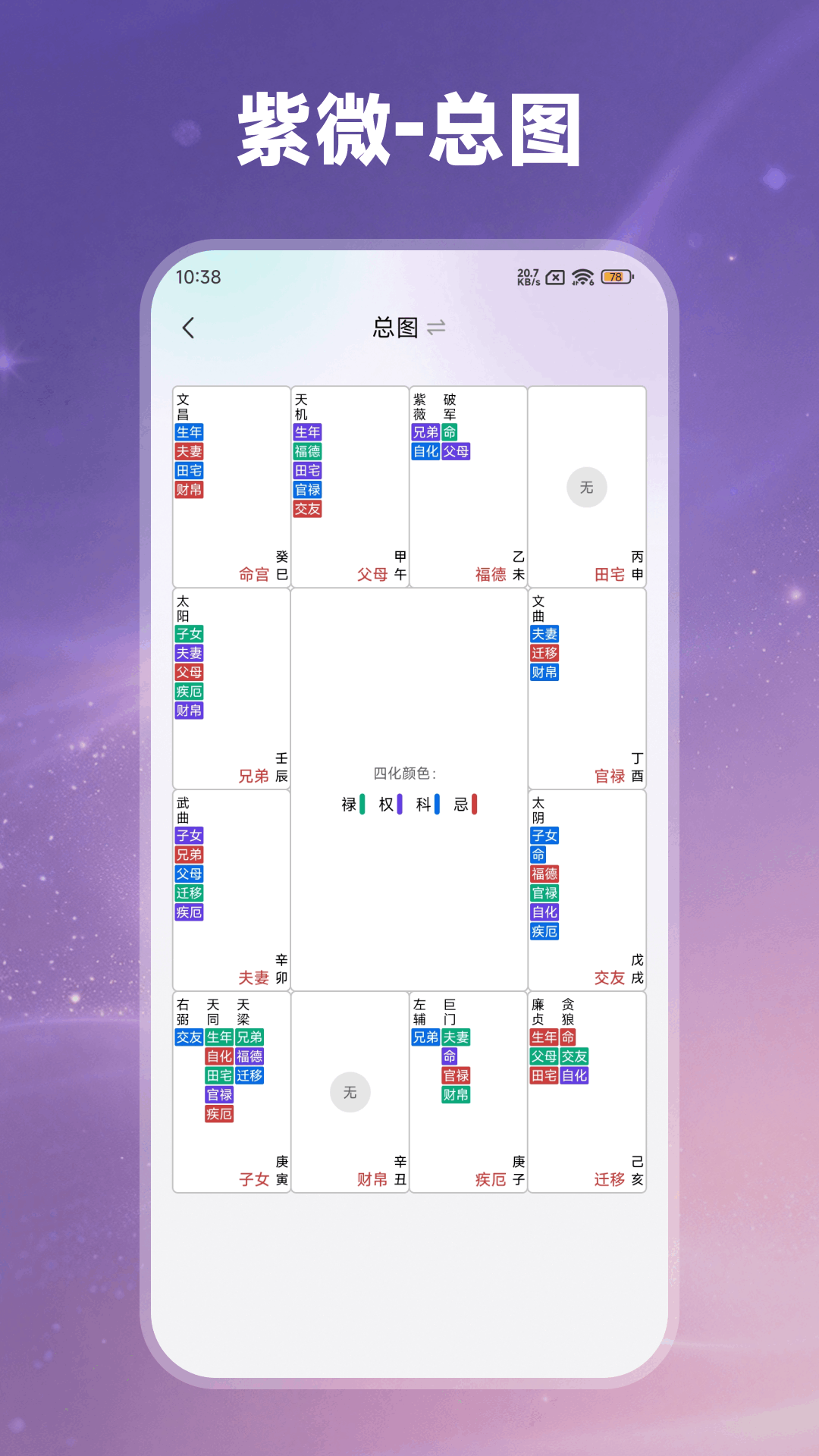 ��ޱ���̴�ʦ2.1.0 ��΢���̽���