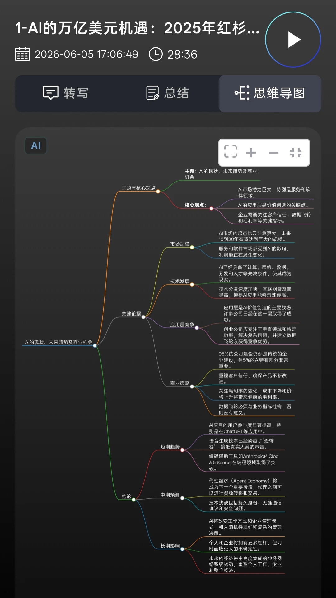 �������2.0.34 AI�����������