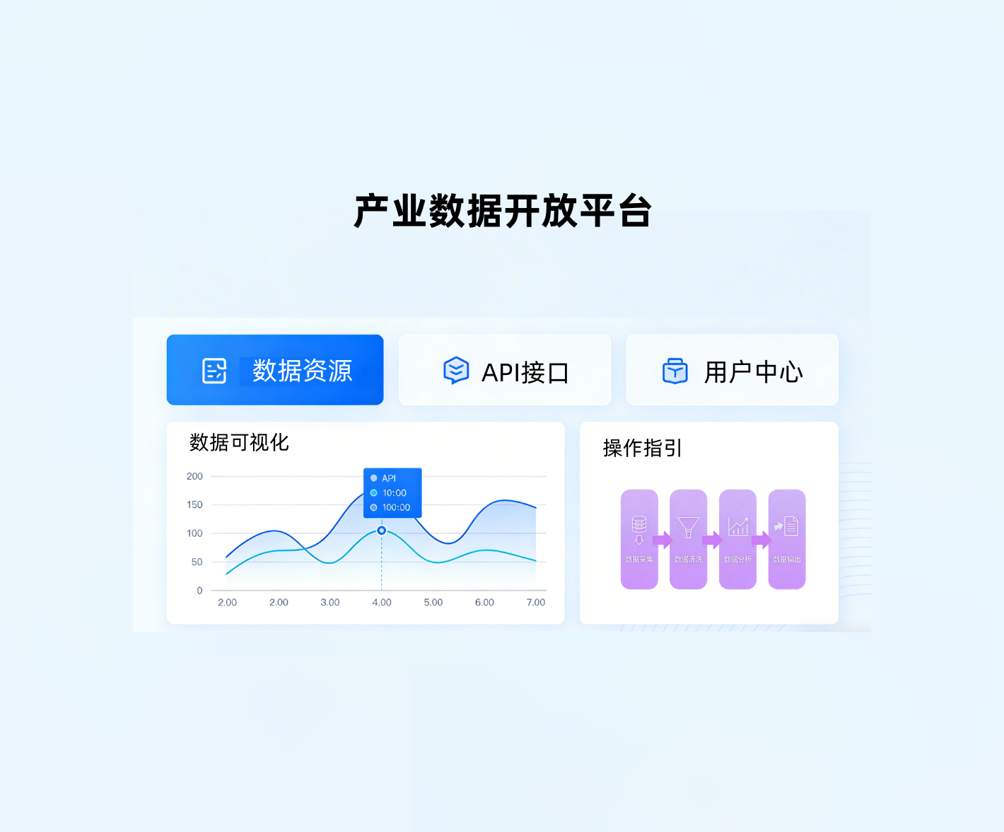 灵犀超链 外链发布节奏 站长实操 数据分析图