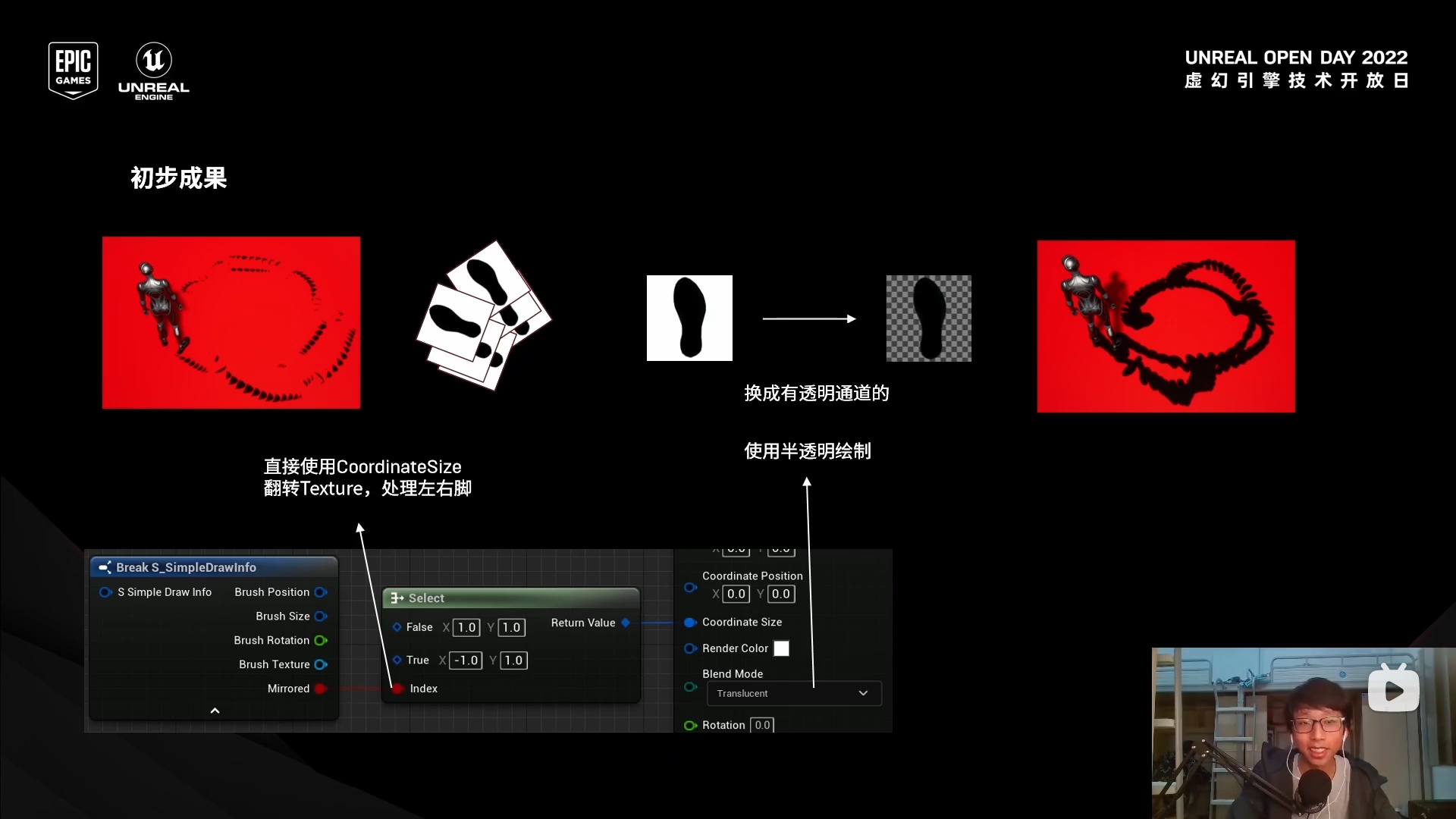 U视界 不同场景使用效果对比