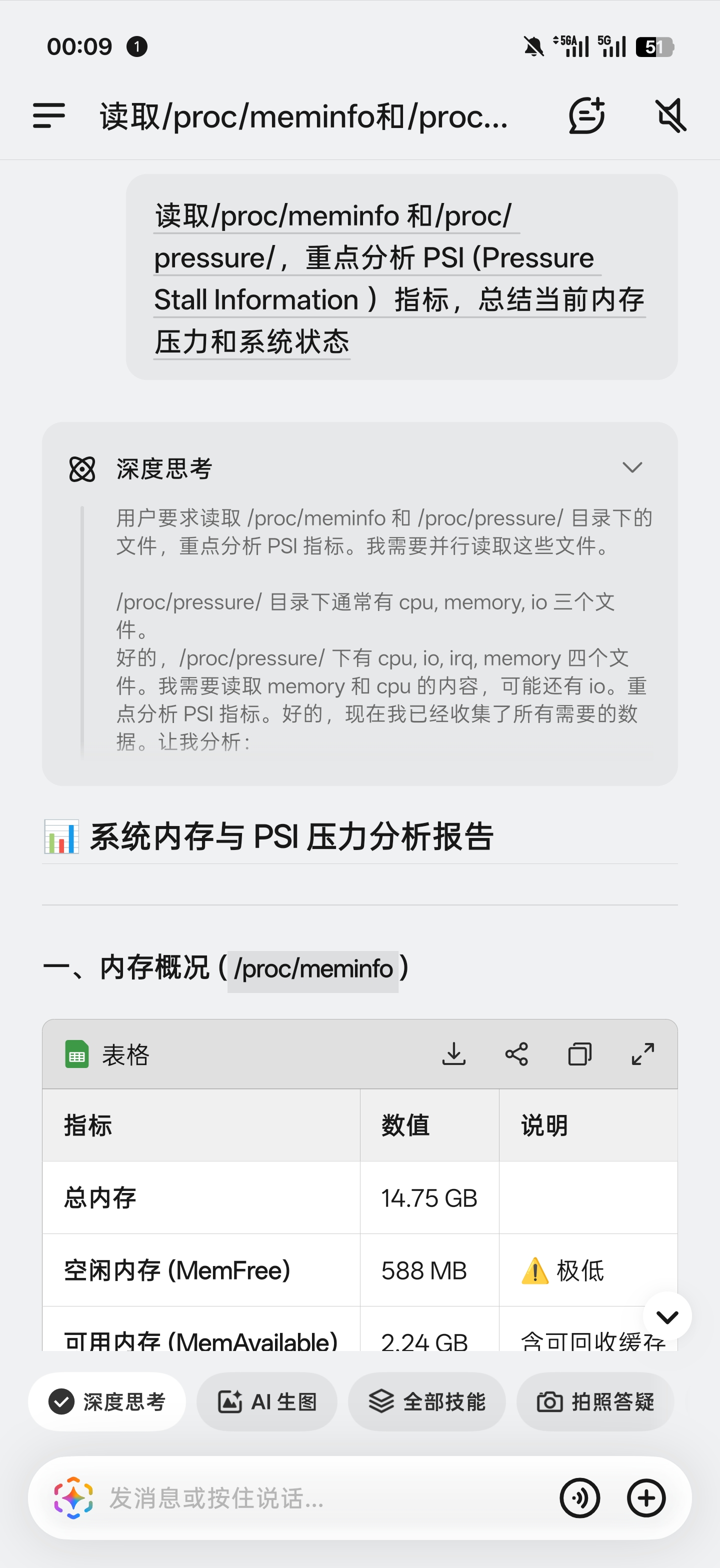Eta3.3.3 ��������