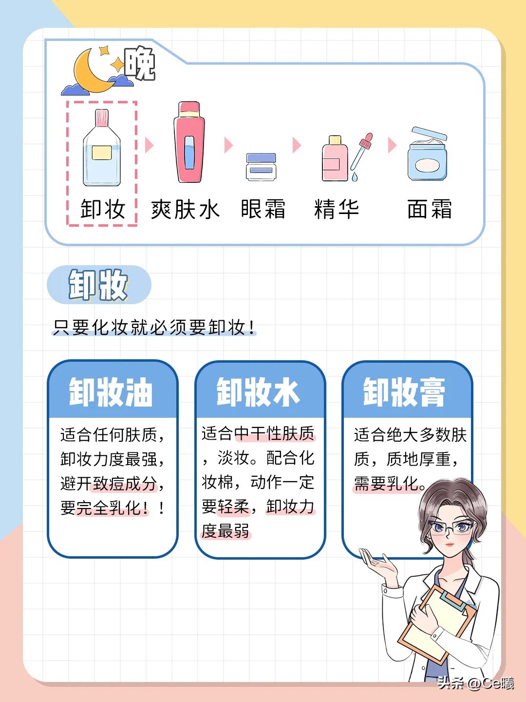 初叙护肤新手入门基础步骤产品展示