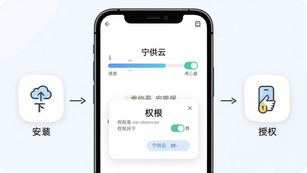 画面主体为手机安装流程示意图,屏幕显示“宁供云”安装进度条与权限弹窗;布局为手机居中,周围环绕三个步骤小图标代表下载、安装、授权;排版为横向流程排列;风格为简洁教程插画风;细节包括进度条、权限开关、步骤编号、浅色背景;画质清晰,画面干净,无多余元素