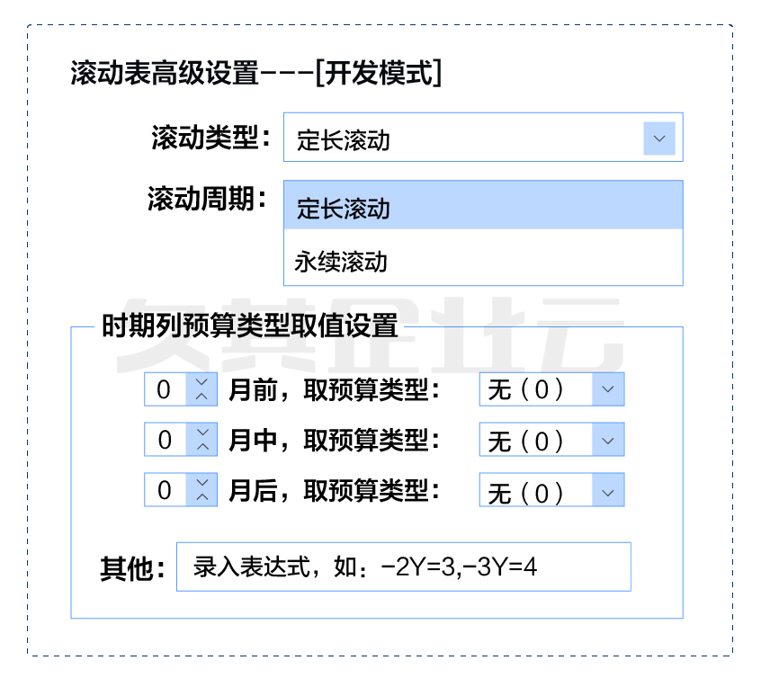 数智司库 安卓版 资金看板界面