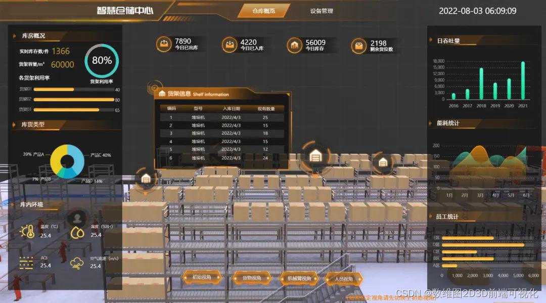 AiwliGit 安卓版 仓库管理界面截图