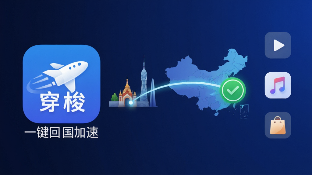 一张横向构图的应用功能展示图,画面左侧为“穿梭”APP图标与“一键回国加速”文字,中间是一条从海外城市地标指向中国地图的发光连线,连线末端显示绿色加速成功标识,右侧为播放器、音乐符号、购物袋三个小图标;背景为深蓝渐变,风格简洁科技感,细节清晰,画质干净,无多余元素