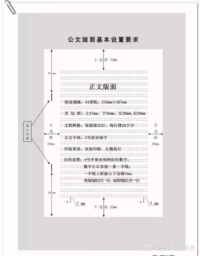 万字侠长文写作排版配图 长文分段与小标题设置示意图