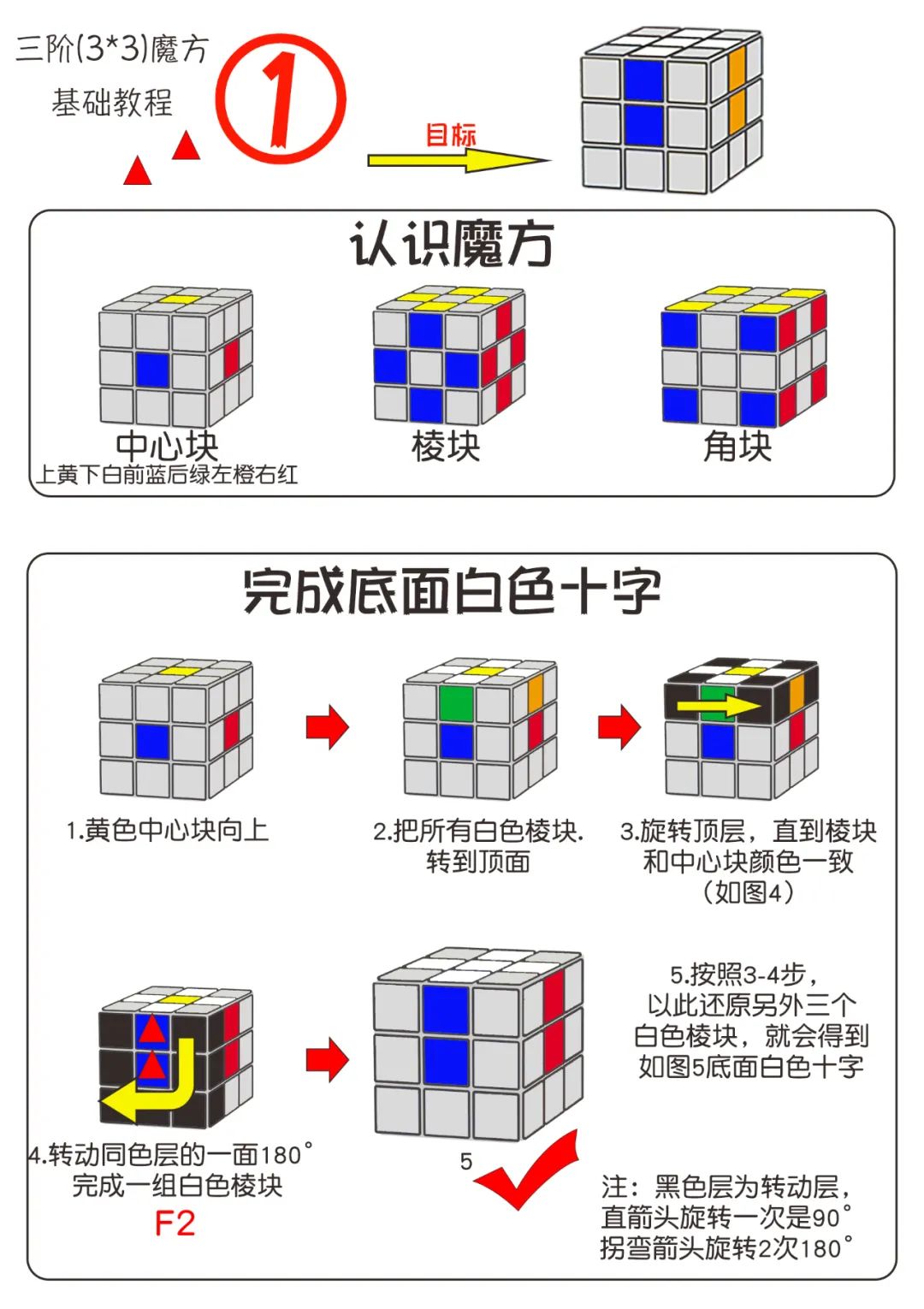 魔方还原模拟器新手快速复原教程 三阶魔方模拟练习界面
