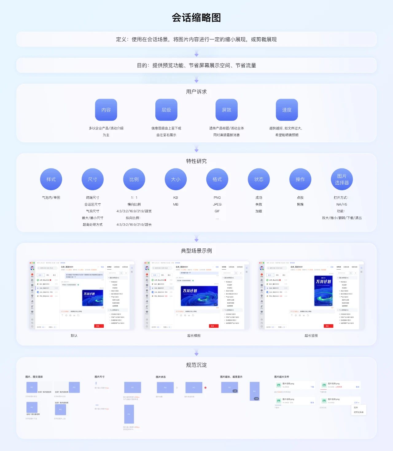 MossTalk Pro 沟通效率提升设置界面全流程展示