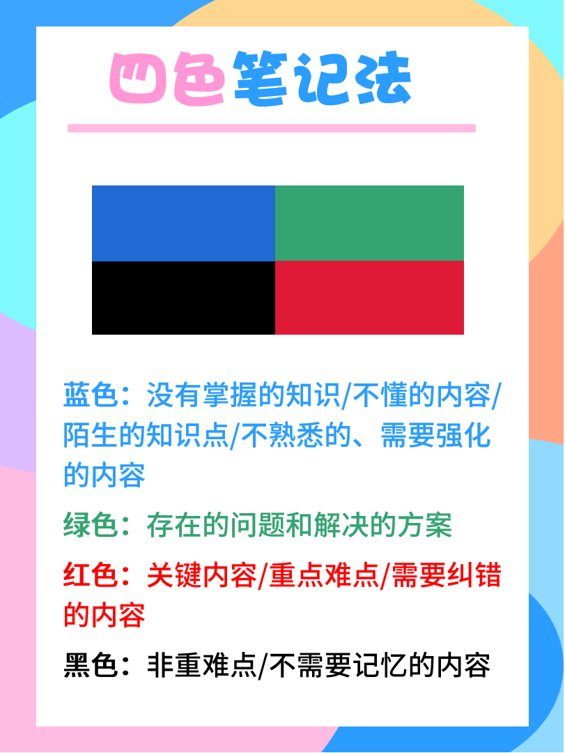 四色笔记法整理术 四种颜色笔记分类实拍图