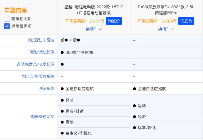 星作选购对比图 星作不同型号参数与适用人群对照