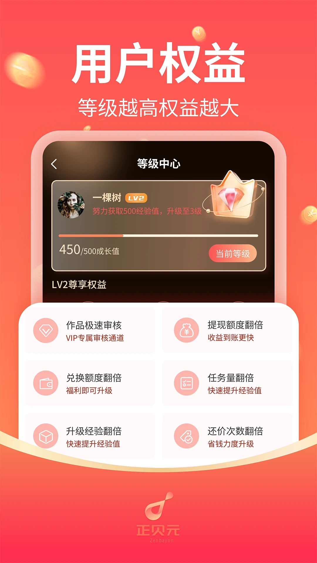 ����Ԫ2.3.1 ȷȨ�罻����