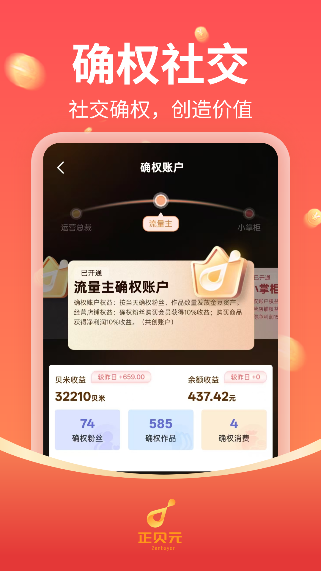 ����Ԫ2.3.1 ȷȨ�罻����