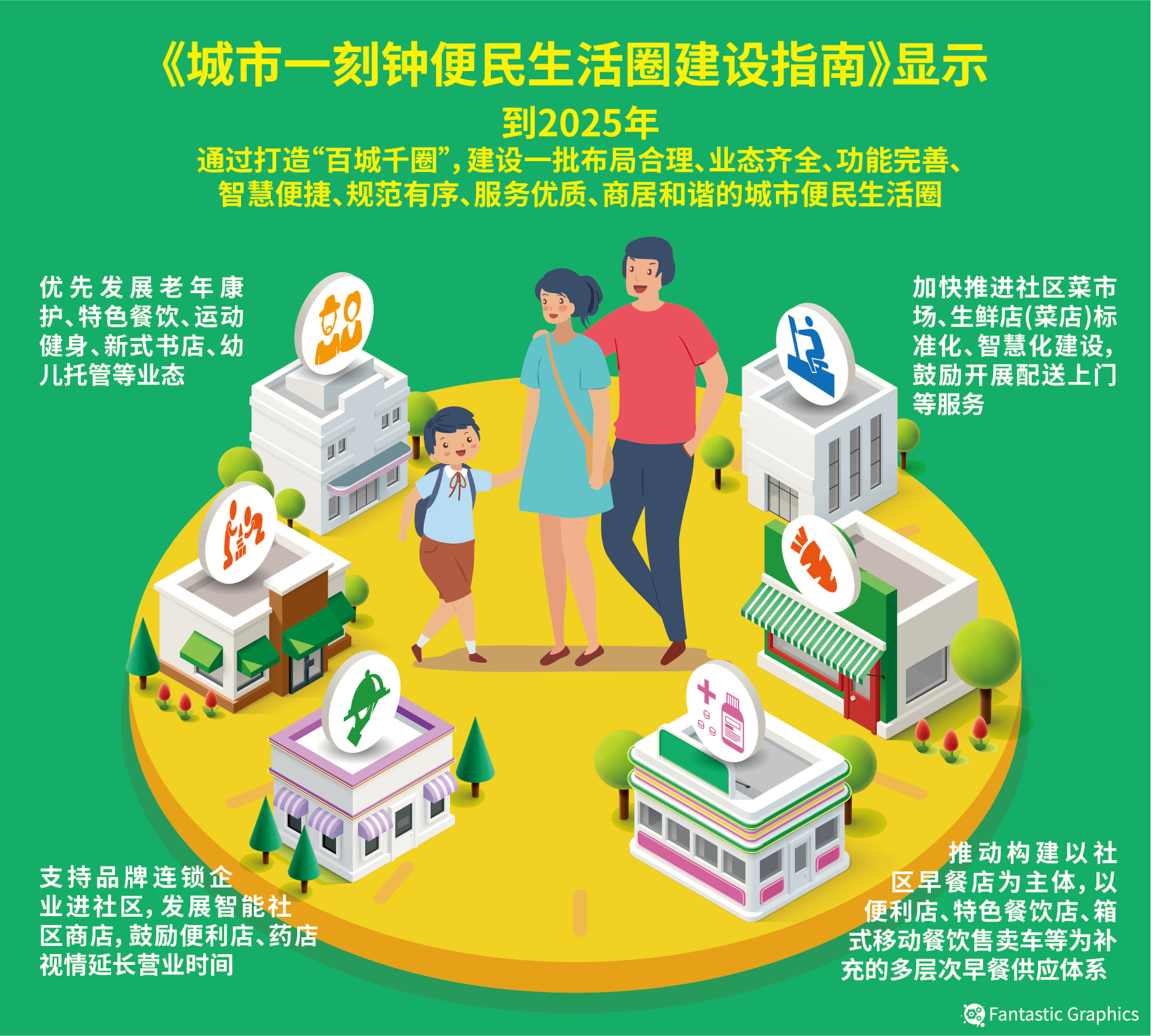 一点邻 比价避坑 附近生活服务评价辨别