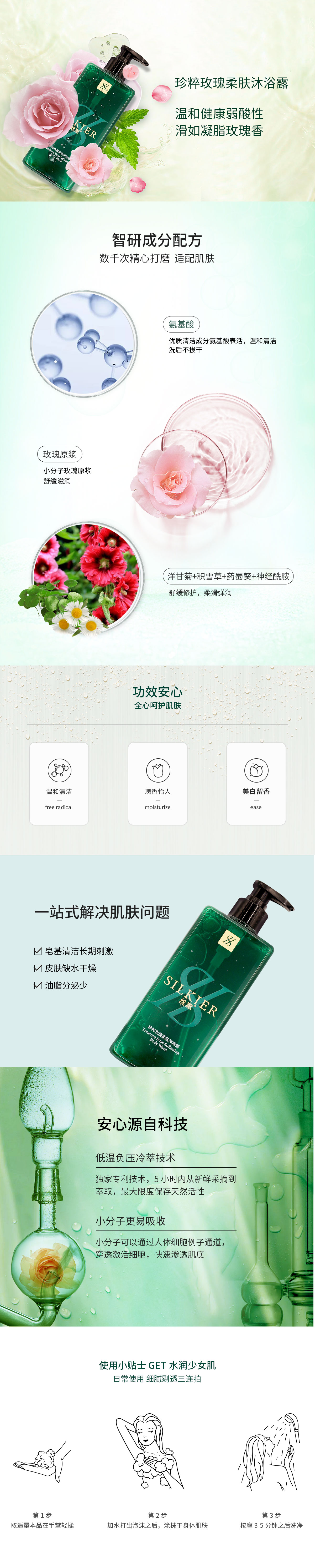 丝惠常见使用场景与操作步骤配图