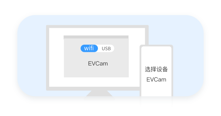 EV虚拟摄像头安卓版 手机连接电脑摄像头画面配图