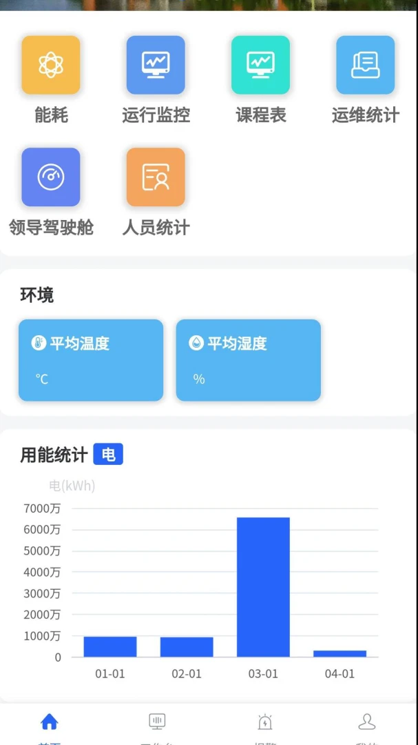 ����һվʽ�����ۺϹ���ϵͳ1.1.5386 ���ڹ���