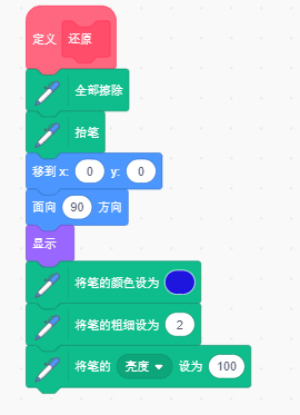 KittenCode编程平台新手拖拽积木完成第一个作品示例图