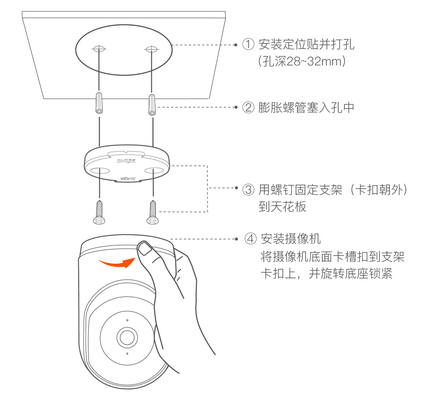飞利浦家庭摄像机(Philips Home Camera) 安装位置与底座细节实拍图