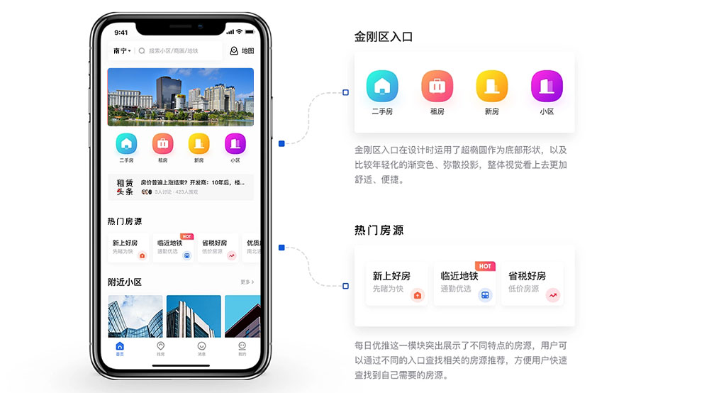 住家租房app不同人群租房选择场景图