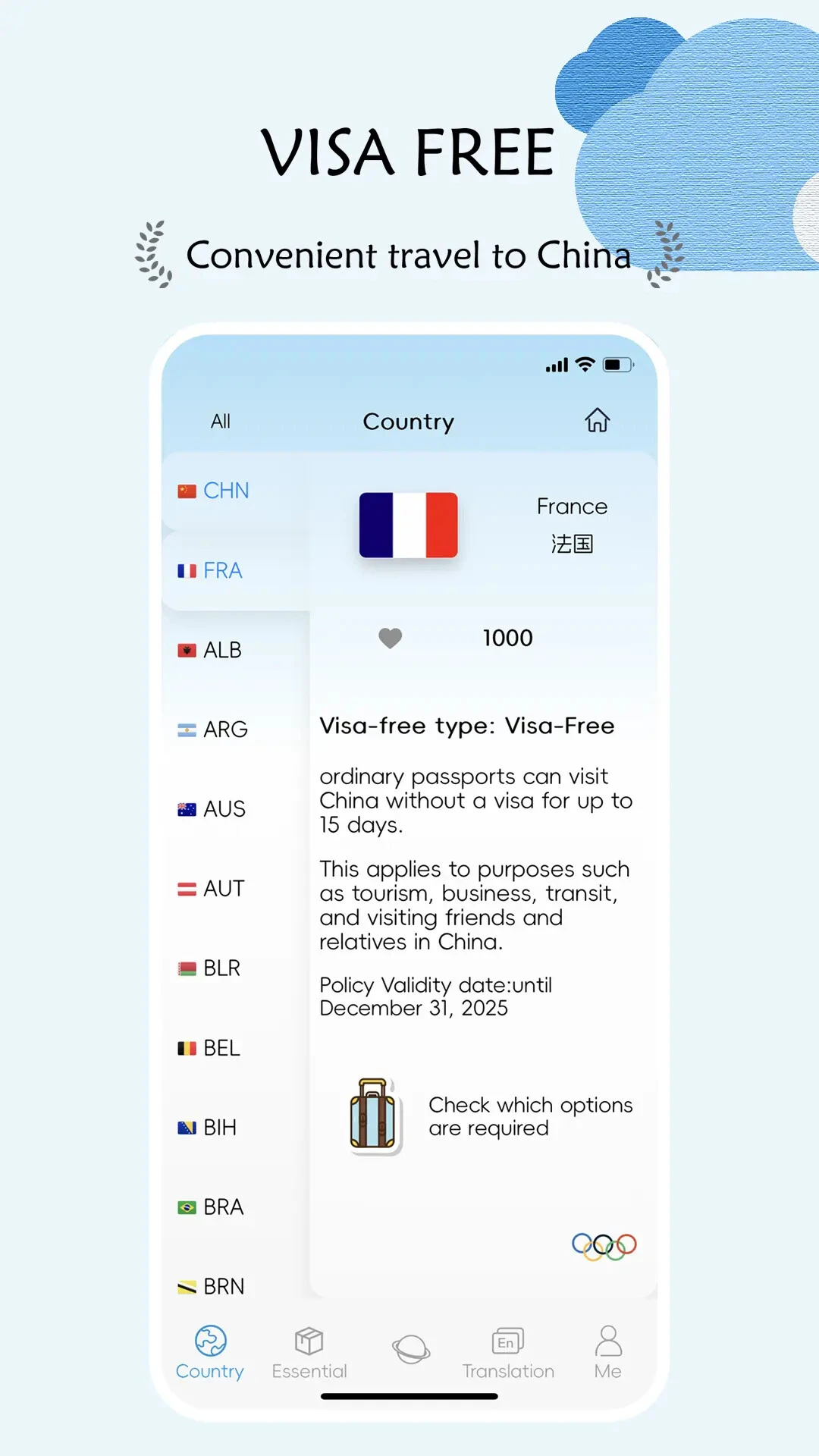 China Travel1.5.0 ��������