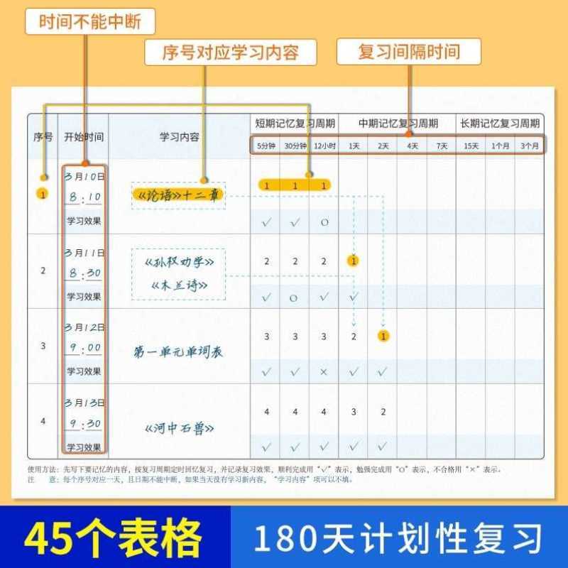 艾宾浩斯记忆法复习计划表模板 分科目背诵打卡表 每日复习安排配图