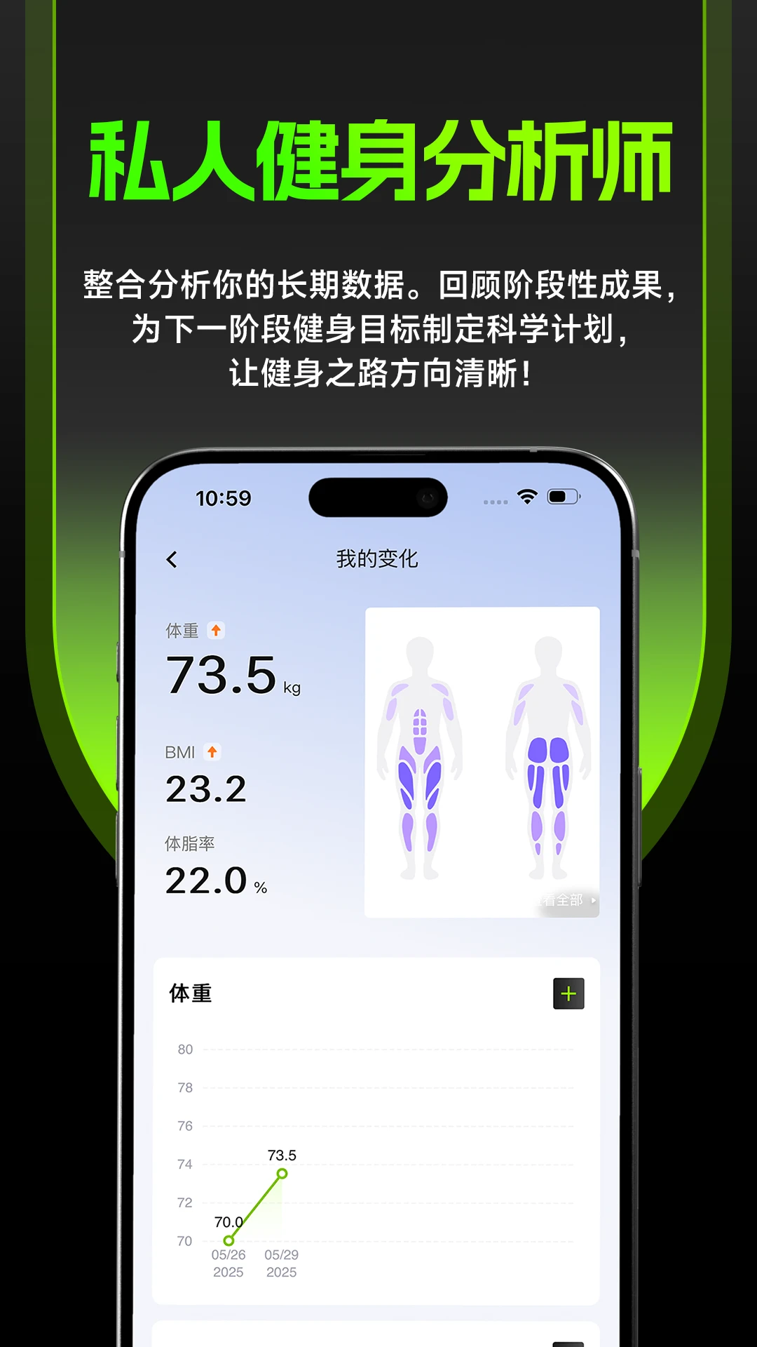����(PuroFit)2.0.0 ����ѵ������