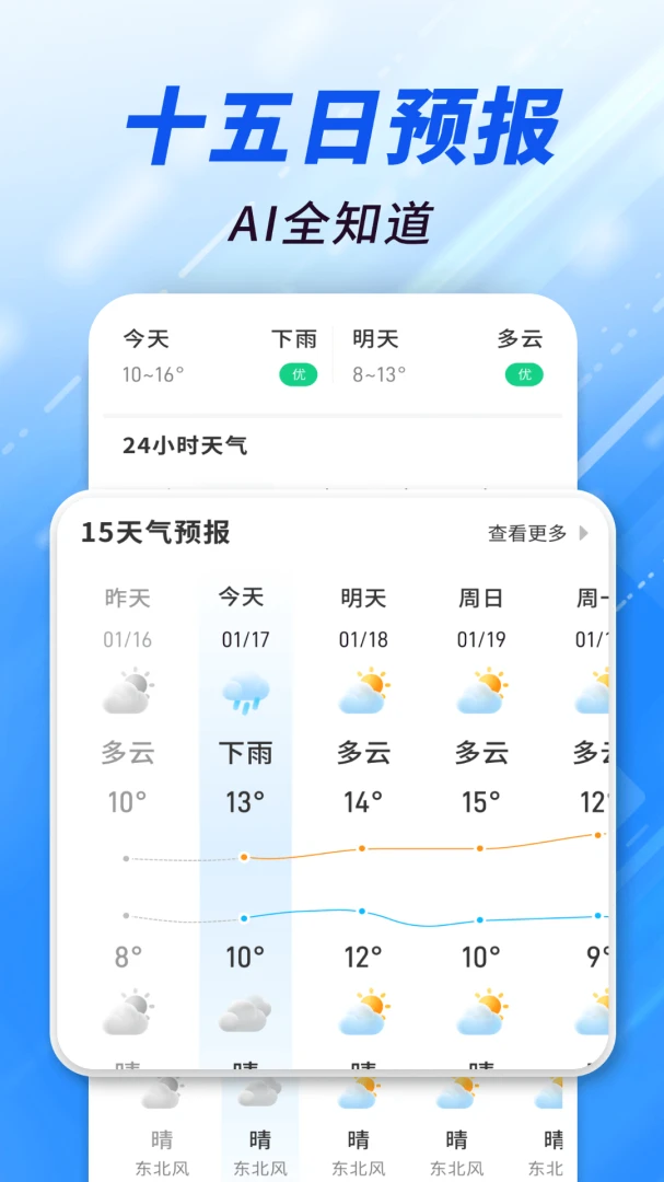 AI����ͨ1.0.03.00 ��׼����Ԥ��