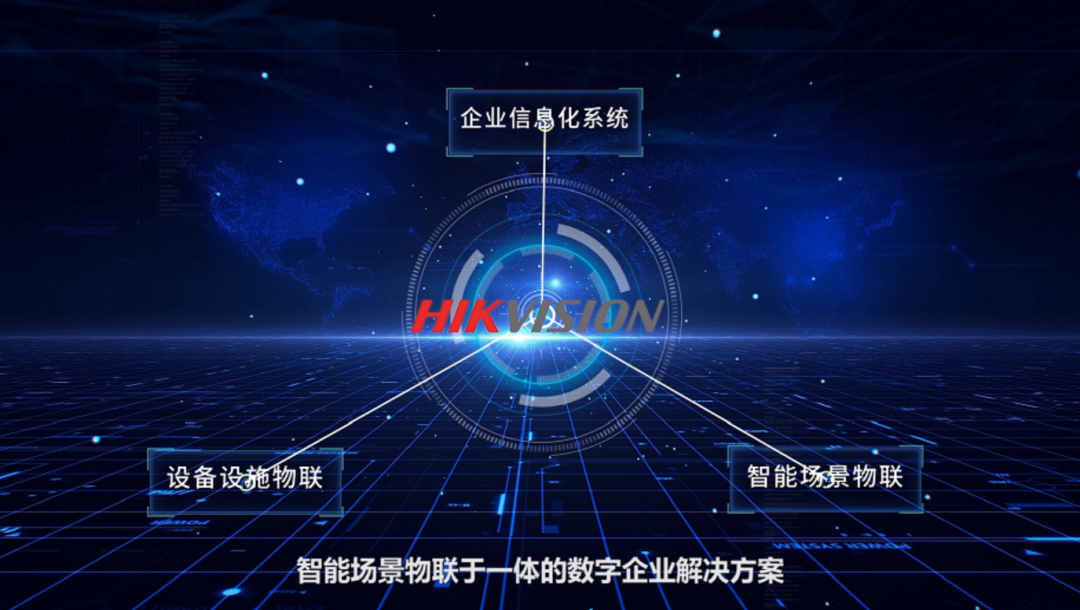 海康数智通 智能物联平台 核心功能 操作界面 整体介绍