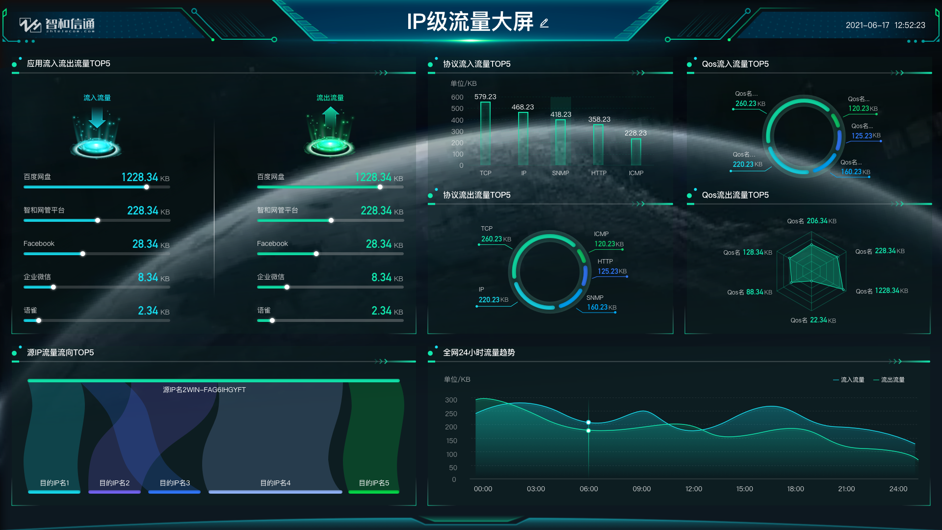星落流量顾问 安卓版 流量监控界面截图
