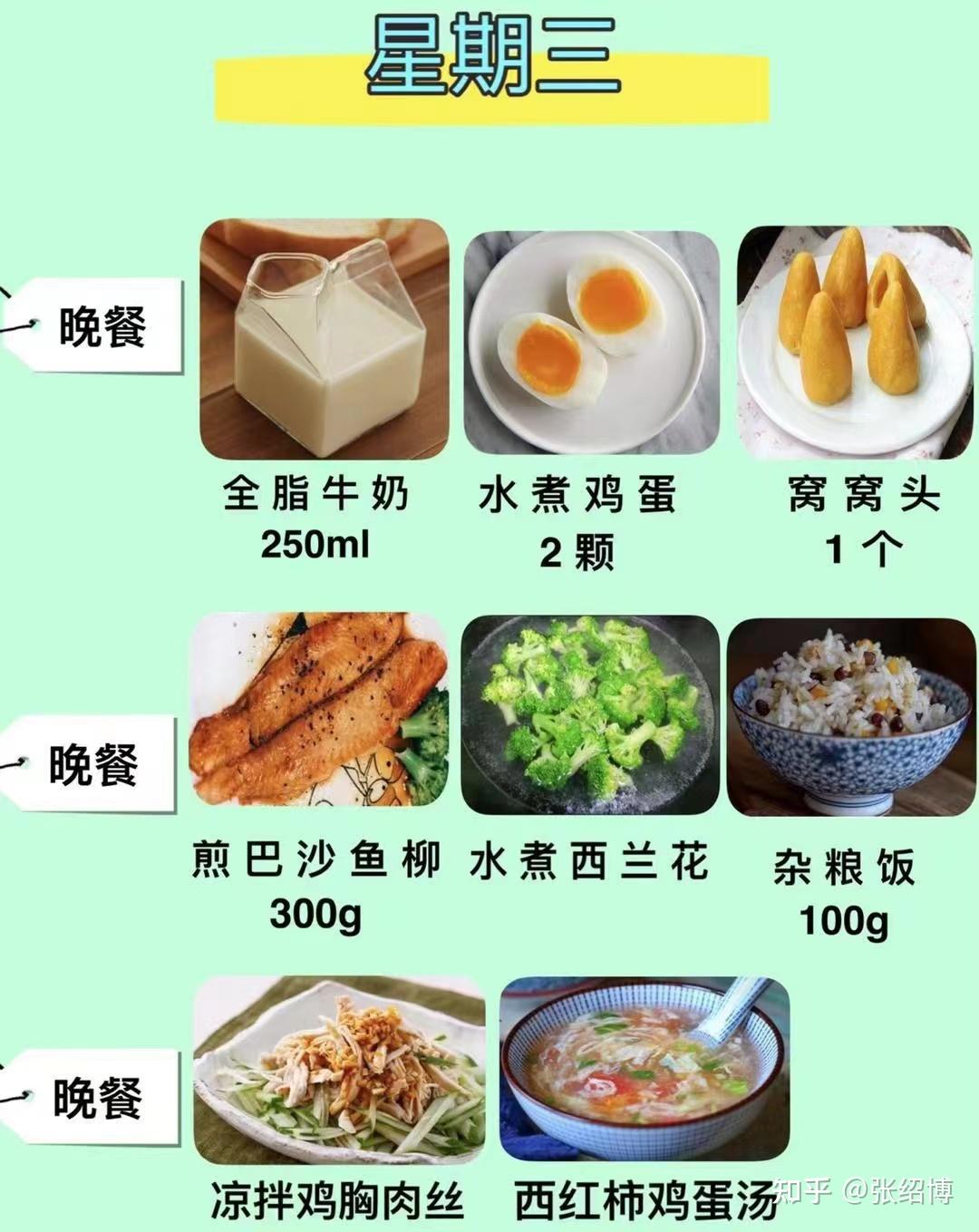 减脂瘦身食谱大全安卓版 食谱界面 图片