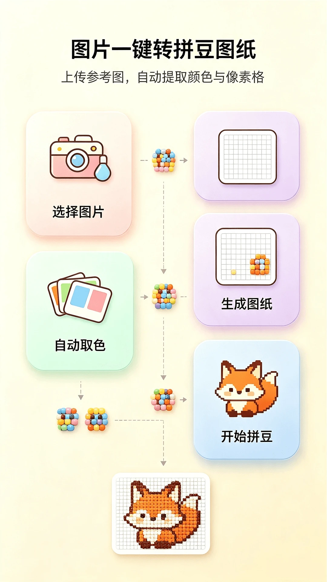 ��֬����ʳ�״�ȫ1.0.6 ʳ�״�ȫ