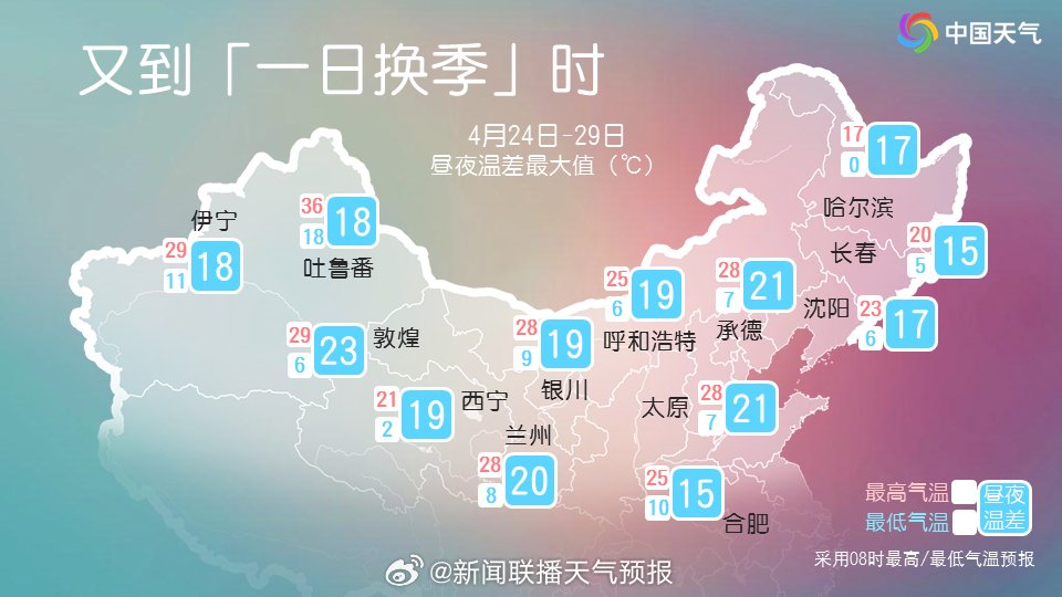 天气气温实时提醒 早晚温差大出门带外套实测