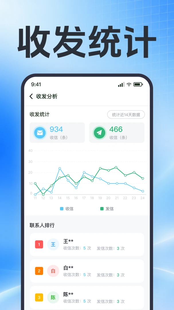 �ֻ����Żָ���ѯ1.0.1.1001 ���Żָ�����