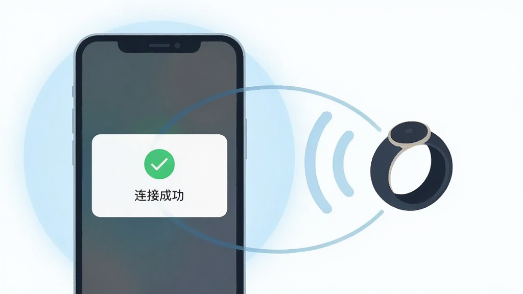 主体为手机屏幕弹出蓝牙配对成功提示框,画面中有一枚智能戒指与手机之间的无线连接波纹;布局为手机居中偏左,戒指位于右侧,连接波纹呈弧线贯穿两者;排版简洁,突出配对成功的对勾图标;风格为扁平化科技插画风;细节上配对提示框有绿色对勾和“连接成功”字样,背景有淡蓝色光晕;画质清晰,干净无杂乱元素