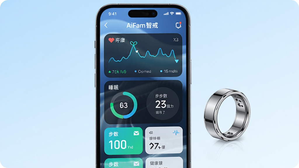主体为一部智能手机屏幕显示AiFam智戒应用主界面,界面包含心率曲线、睡眠圆环、步数卡片等健康数据模块,旁边放置一枚银色智能戒指作为搭配;布局采用居中对称构图,手机与戒指并排摆放,背景为浅蓝渐变;排版突出应用界面和数据图表的清晰层次;风格为现代科技感与清爽健康风结合;细节上手机屏幕有柔和反光,戒指表面有细腻金属质感,数据图表色彩以蓝绿为主;画质为高清渲染,干净整洁,无多余元素
