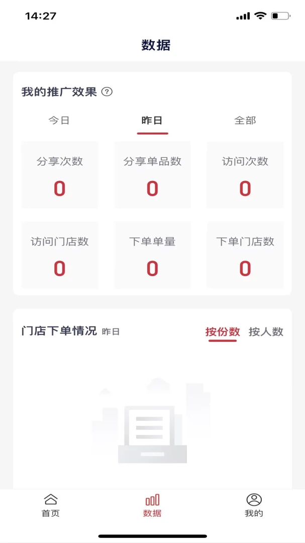 ��ʢ�Ƶ���0.0.25 �Ƶ���������
