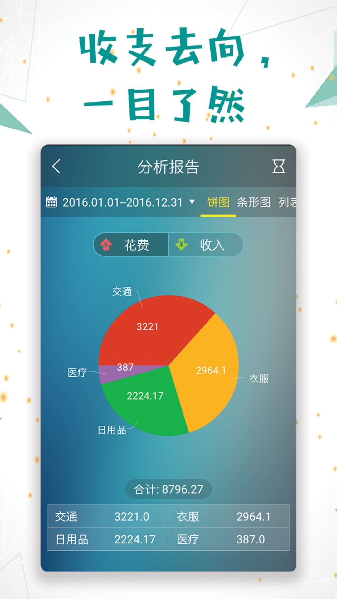 每日记账簿 安卓版 记账界面