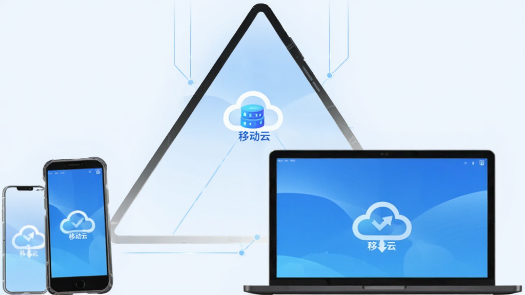 画面主体为三部不同尺寸的设备手机平板笔记本呈三角形排列,屏幕内均显示“移动云”界面与同步箭头图标,布局为三角构图、中心放置云朵数据图标,排版均衡清晰,风格为现代扁平科技风,细节包含淡蓝渐变背景与细线连接,画质干净无多余装饰