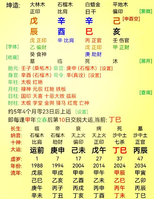 生辰八字 出生时辰真太阳时校正 排盘对照图