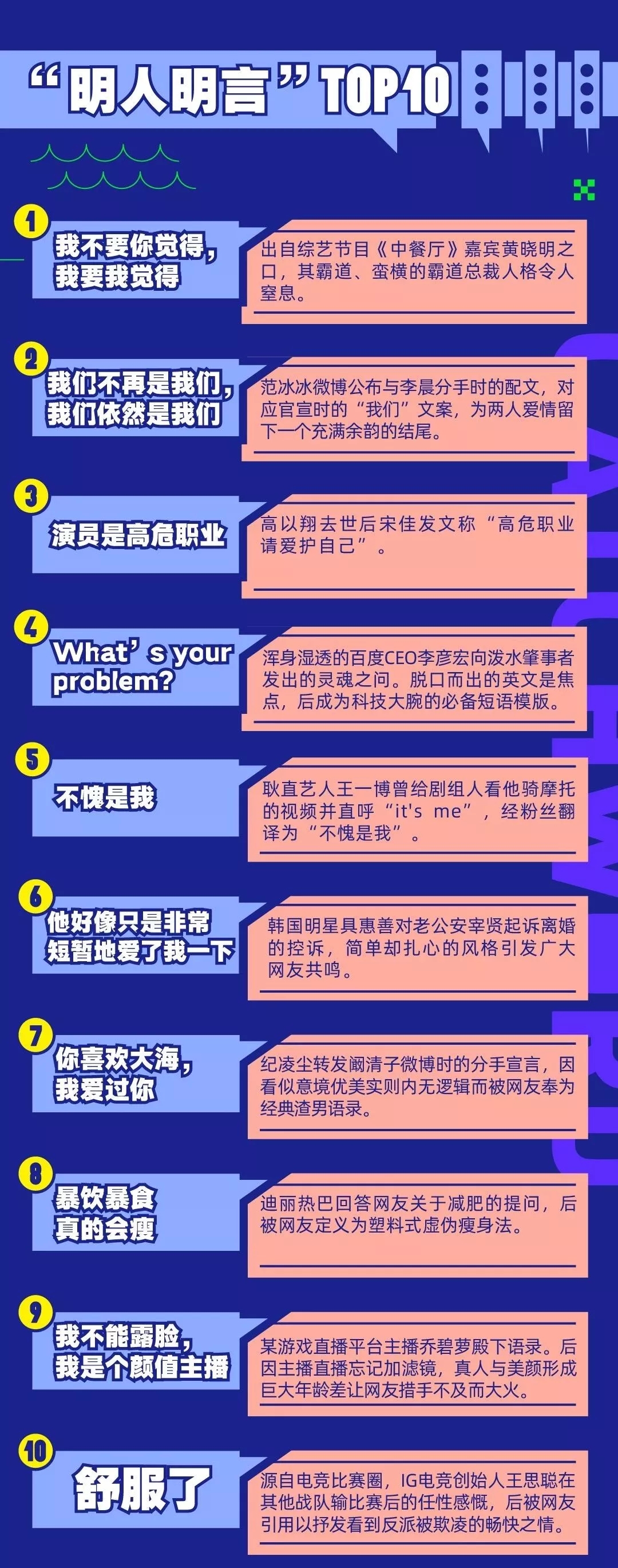你算老几 出处 网络流行语 方言来源配图