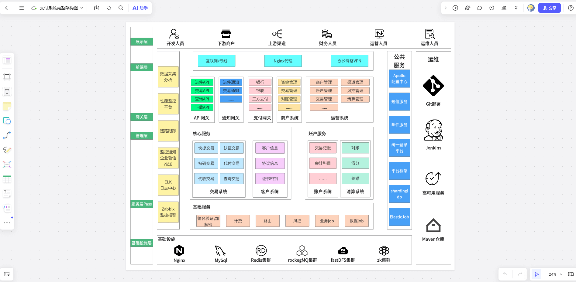 答构 答构是什么怎么用核心功能全解析配图