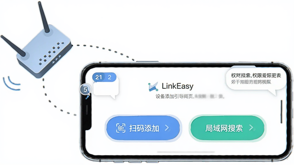 一部手机屏幕显示LinkEasy的设备添加引导页,页面上有扫码添加和局域网搜索两个大按钮,手机旁边有一个路由器图标和一条虚线连接线,布局为手机居中、路由器在左上方,风格为清爽浅色插画风,细节包括步骤序号标签、权限提示气泡、圆角按钮,画质清晰,画面干净,无多余元素