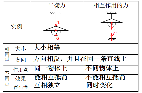 FocusIR 安卓版 红外滤镜界面