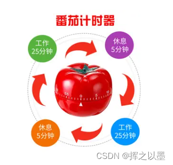 打卡番茄工作 番茄工作法提升专注力效率翻倍实拍图