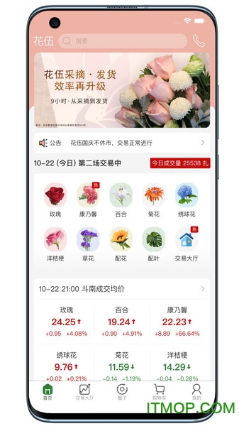 花伍app鲜花采购花材新鲜度等级对比细节